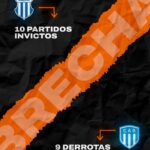 Dos caras de un mismo torneo: Roncedo vuela y Belgrano no encuentra el rumbo
