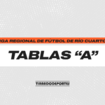 Tres equipos, dos descensos y un segundo semestre decisivo